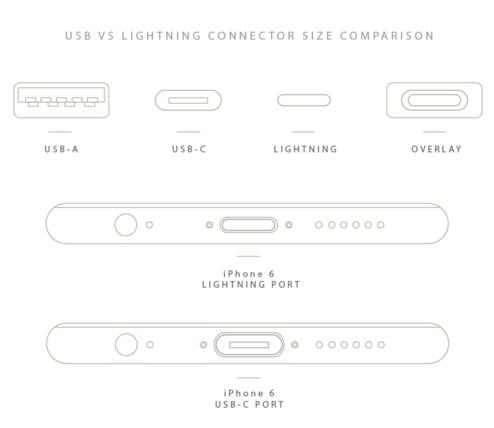 新款 AirPods 现身蓝牙技术联盟数据库，最快将于本月末发布