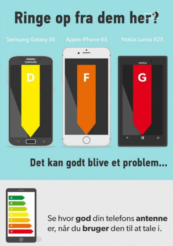 X 光照射 iPhone 11 智能电池壳，看看拍照键如何工作