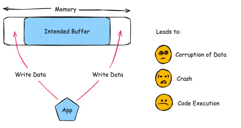iPhone 8新保护套曝光：电源按钮将变长
