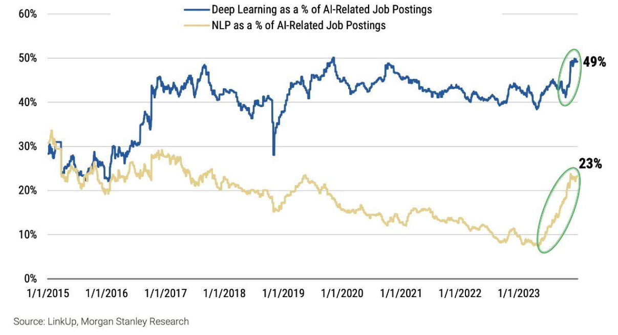 分析师：iPhone 13 Pro 有 1TB 容量选择，9 月第三周发布