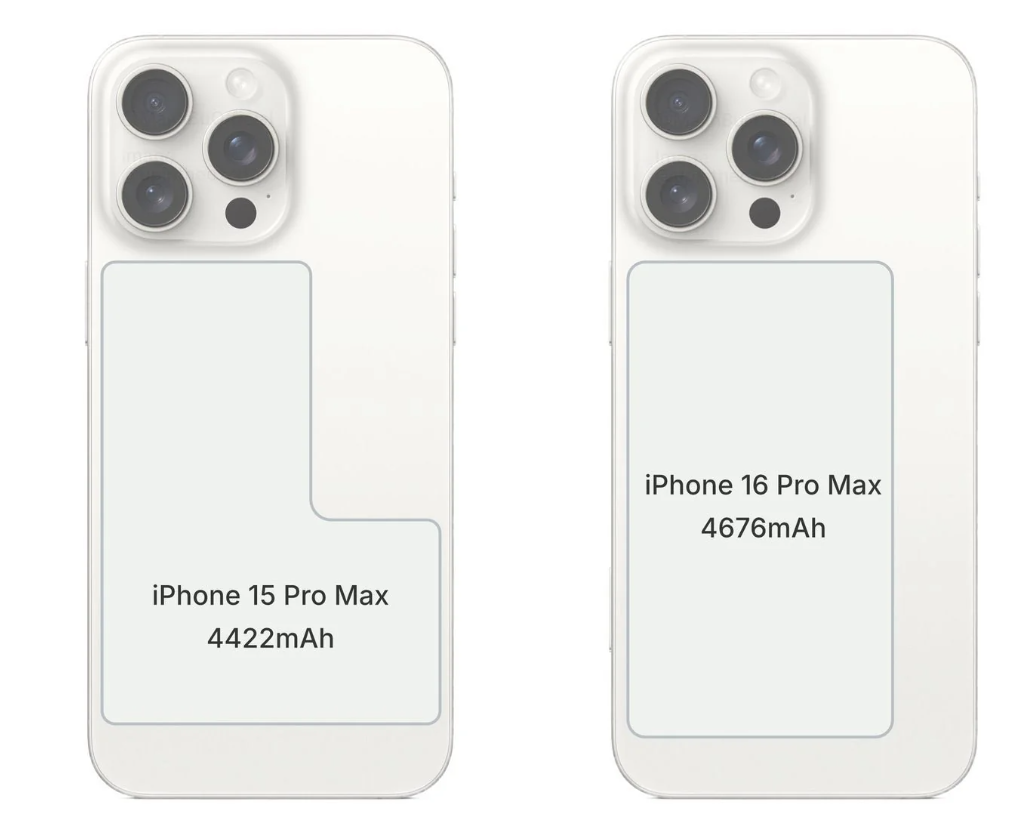 爆料：苹果 iPhone 12 mini 采用 B14 芯片，属于 A14 残血版