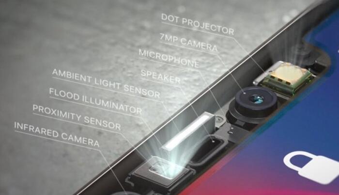 iPhone 7 人气有多高？今年排谷歌搜索第二