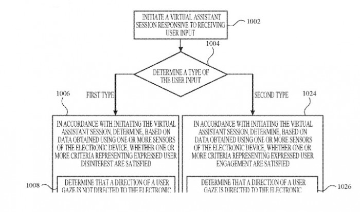 苹果iOS9.3正式版/测试版累积更新内容大全