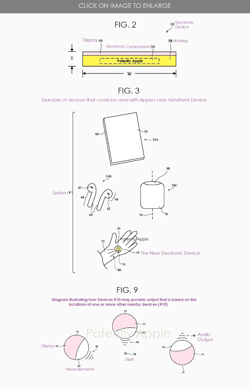 专利图显示苹果正开发 Touch ID 与 Face ID 以外的生物识别方式