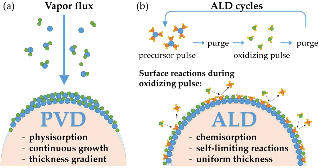 苹果发布 iOS 17/iPadOS 17 开发者预览版 Beta 8