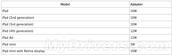 iPhone8大革新：屏幕或更大更长更酷炫