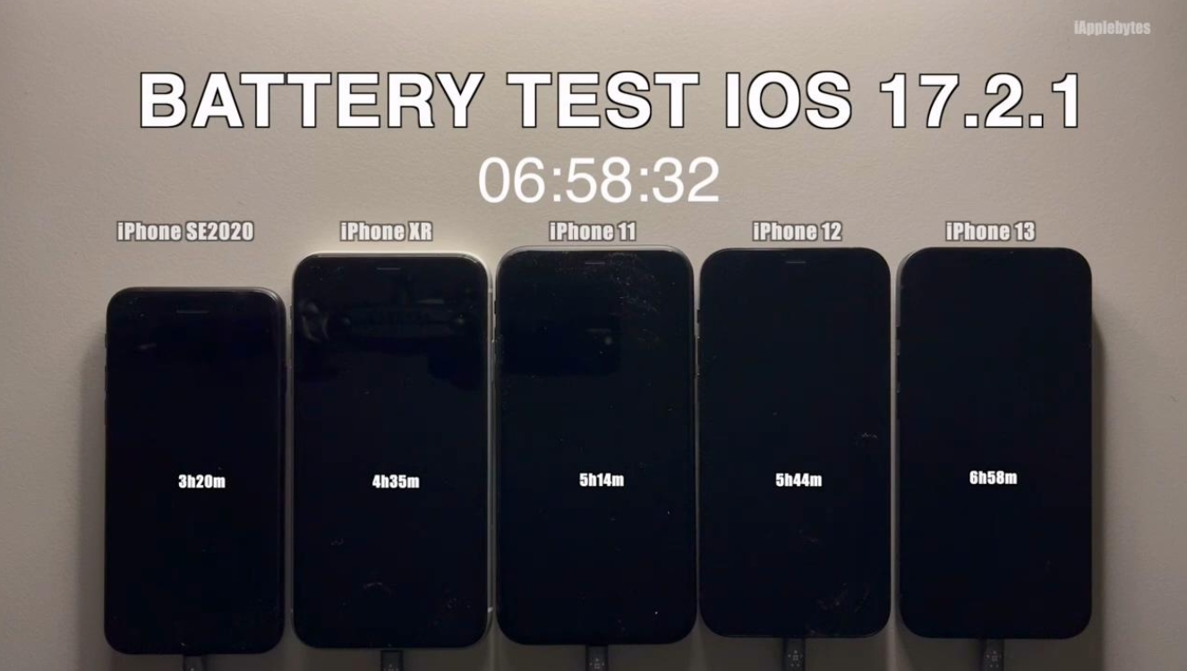 十年之内或将取代 iPhone，苹果更换赛道押注 AR 眼镜头戴式产品