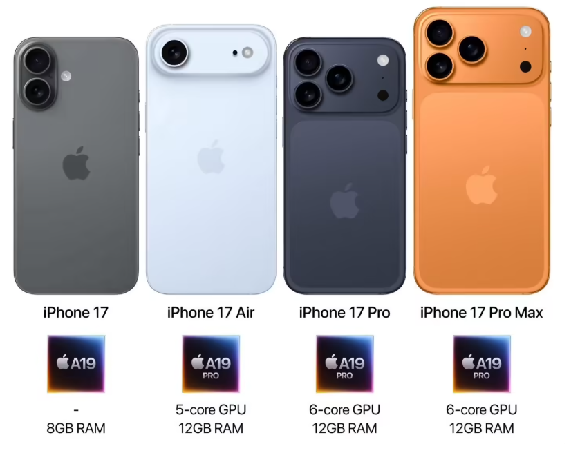 全新角度：用“7 天”来回顾关于 iPhone 7 的 7 个传闻