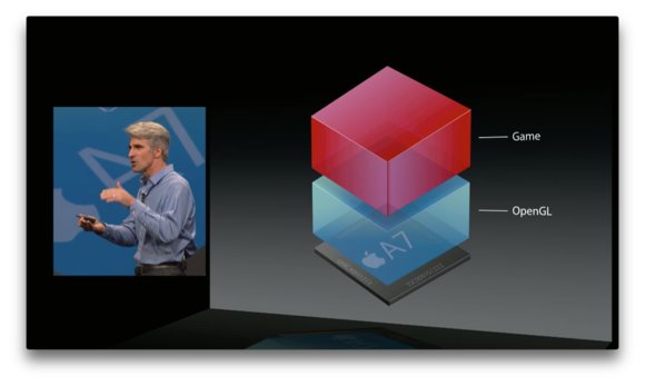 苹果又有技术大神加入 将主导Siri等产品研发