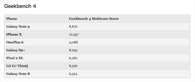珀斯两家 Apple Store 在同一个早晨遭遇抢劫