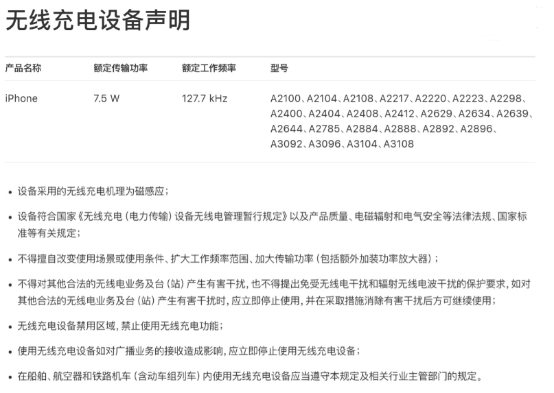 苹果iPhone6s电商狂降价：这意味着啥？