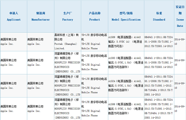 苹果官方分享使用 iPhone、Apple Watch 刷公交的技巧