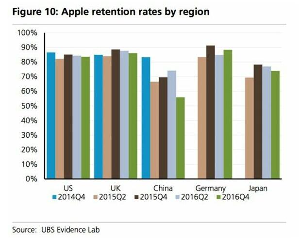 App 开发者故事汪家浩 WWDC 孕育解决问题的新 app