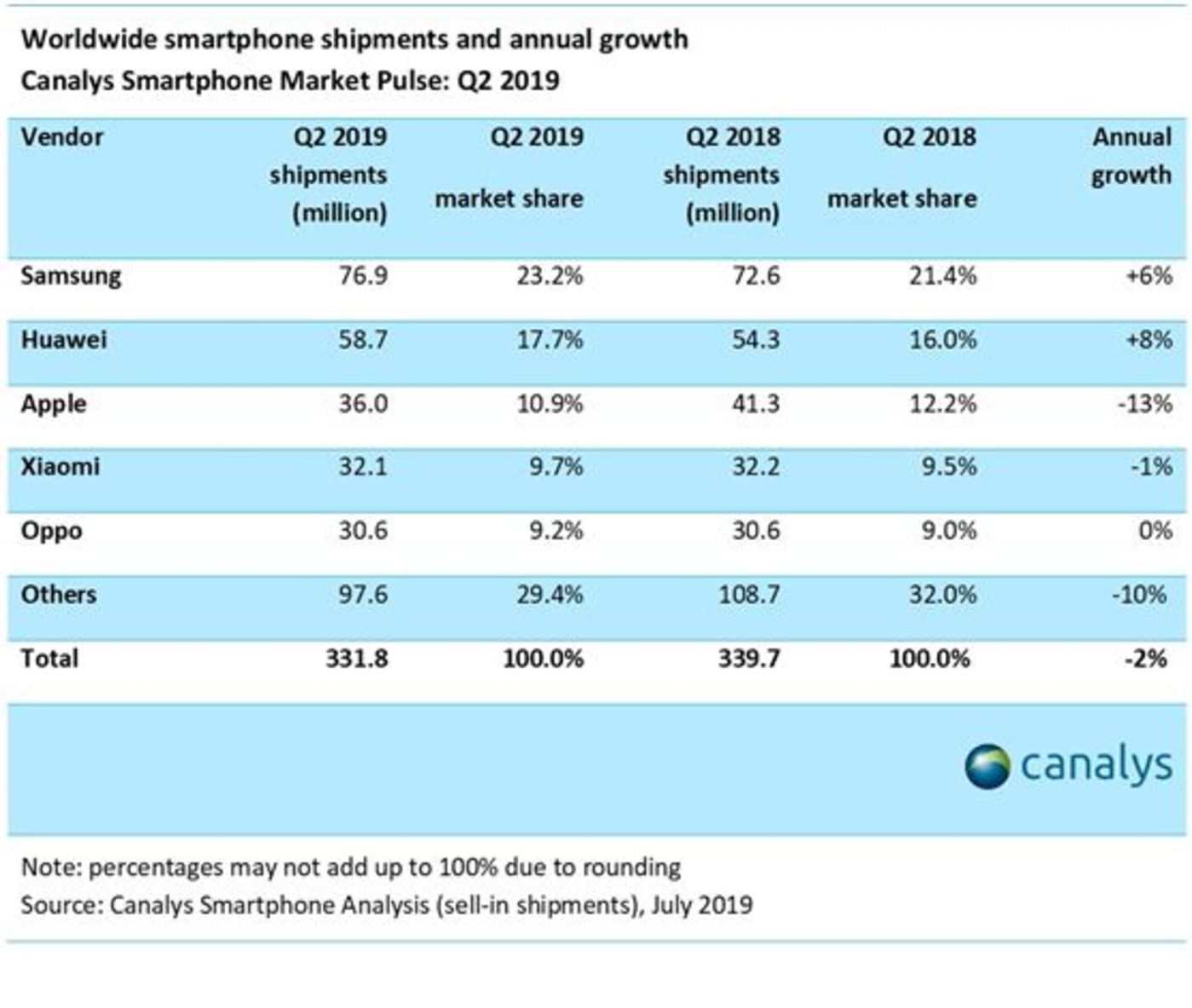 越狱社区：Cydia一家独大真的好吗