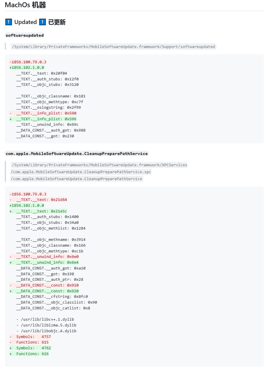 全新 Apple TV 明年发布，主打游戏、升级遥控器、芯片更强
