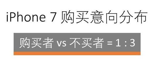 iPhone 12 相机镜头本月出货：仅顶配版搭载 LiDAR 传感器