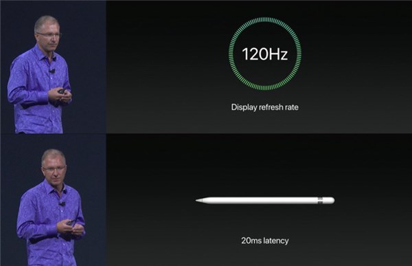 iPhone要提高屏幕刷新率？这可是杀手级别的新功能