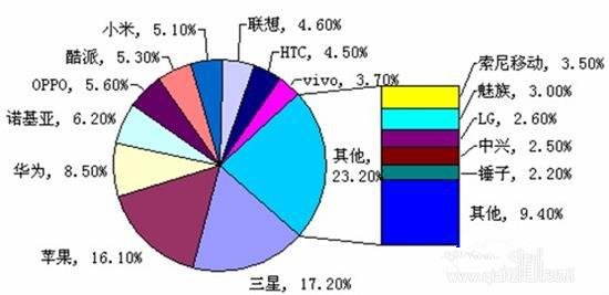 Caviar 推出定制版黄金机身 iPad mini 6：售价高达 540320 元