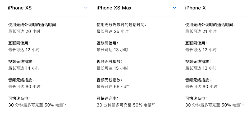 台积电 2nm 工艺已步入正轨，苹果 iPhone 17 Pro/Max 将率先采用