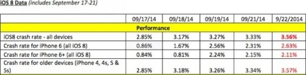 苹果iPhone 8最大谜团：解锁方式详解