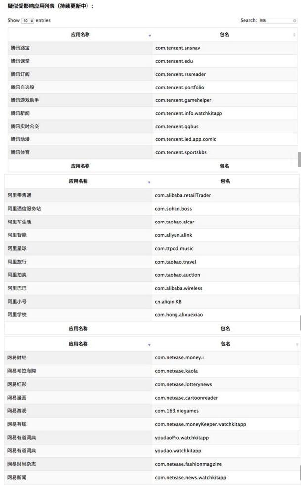 苹果眼镜将采用 OLED 微显示屏，带来真实 AR 体验