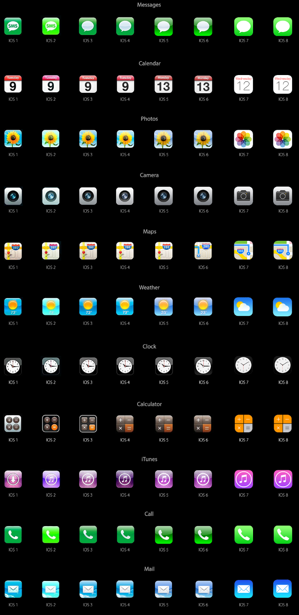 苹果表示欧洲开发者已经从 App Store 赚取超过 250 亿美元