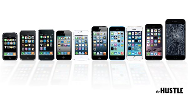 苹果提醒欧洲用户：开放侧载后屏幕使用时间、购买项目共享等功能无法准确运行