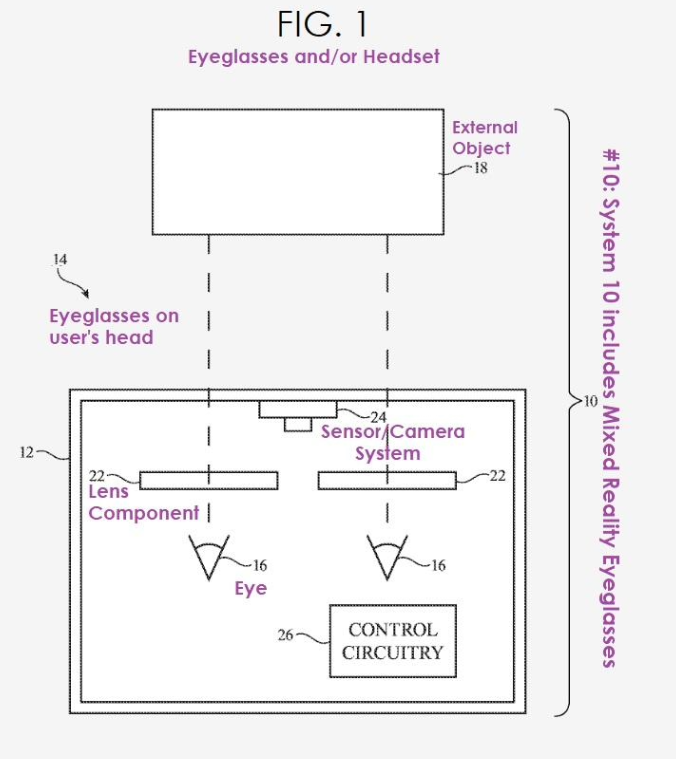 配备 Mini-LED 显示屏技术的 iPad Pro 或将于明年第一季度推出