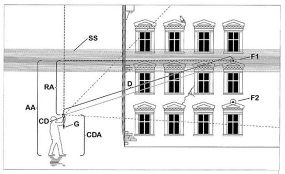 手机越来越贵，怎样才能降低被苹果、华为等厂商薅羊毛的频率？
