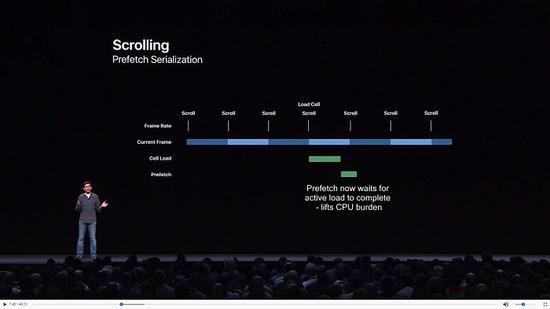 iOS 15“查找”网络对 AirPods 的支持将推迟到今秋稍晚时候
