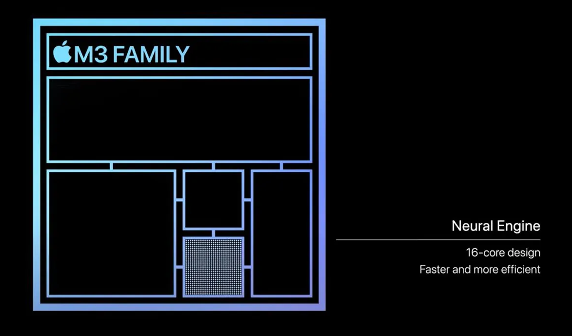 iPhone6s/6s Plus买哪个版本好？