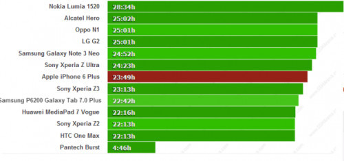 iPhone X创新不止于表面，其实内部已经用上先进的5G天线