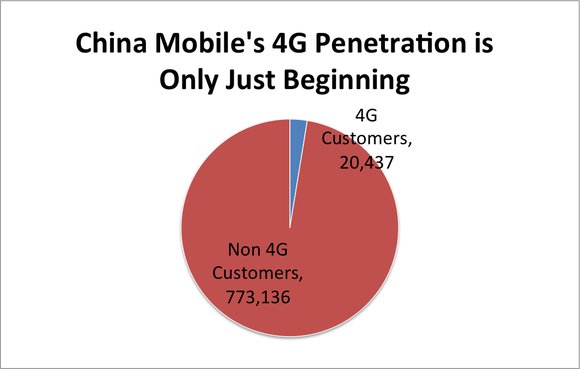 苹果App Store排名遭大面积刷榜？淘宝商家曝光内幕