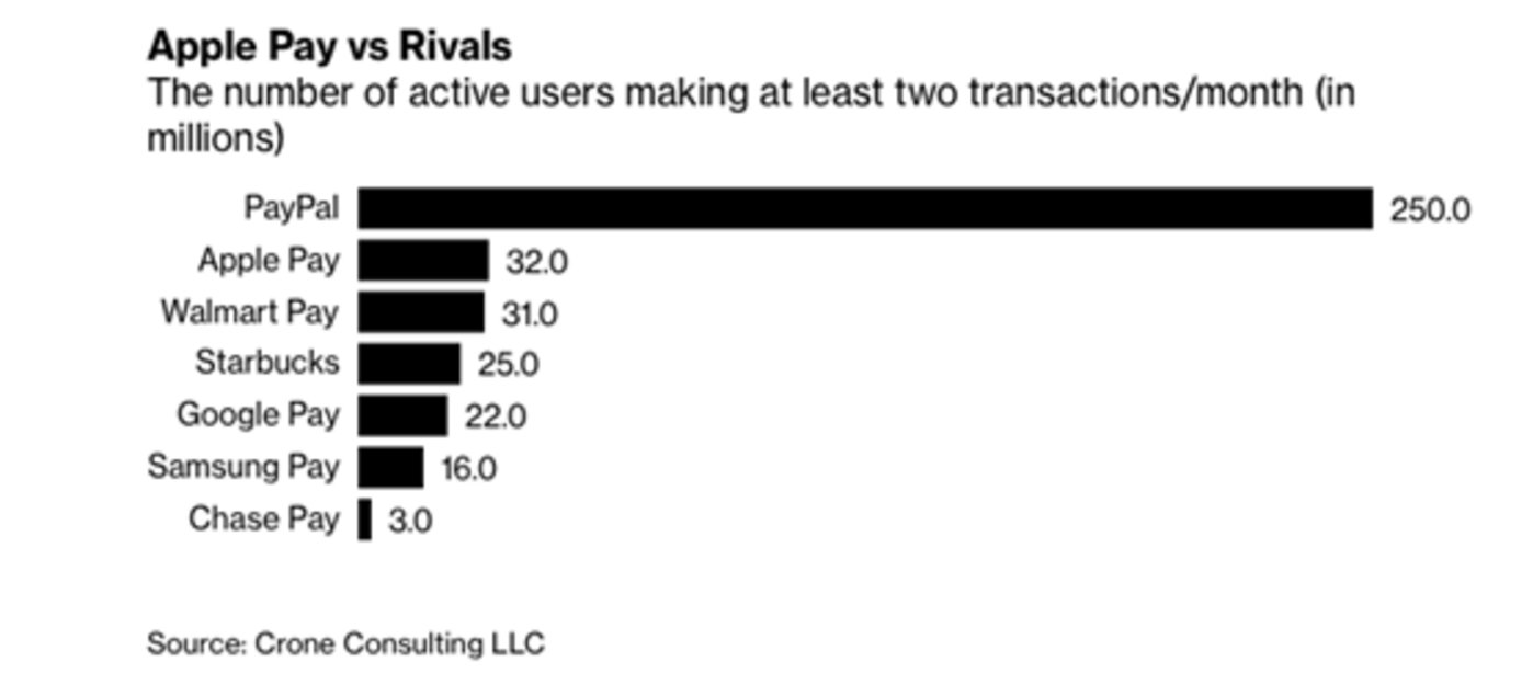 5.5+寸双曲面！传iPhone 8也有三款供您选择