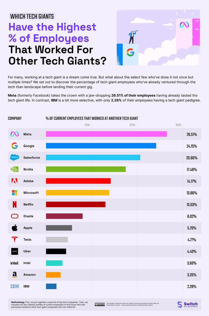 iOS 10现身+A10试产 坐等更好的iPhone