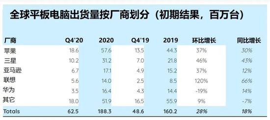 磨平iPhone6突出摄像头的正确姿势