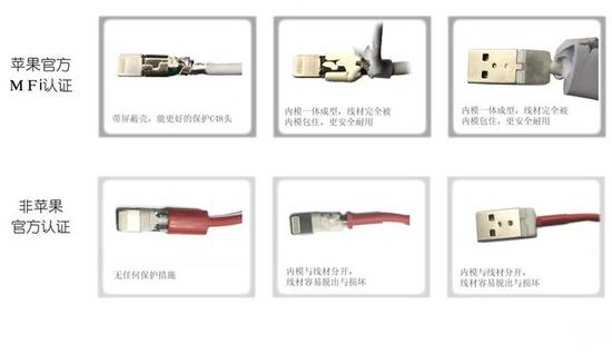 苹果将大幅调整 iPhone 15 系列，但可能不会重新引入 mini 机型