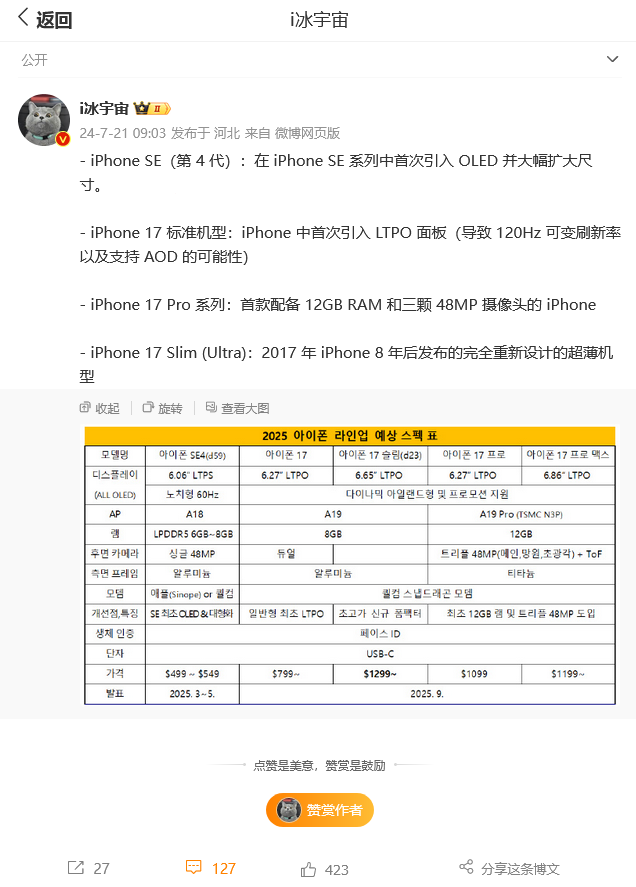 苹果 AirPods Pro 2 耳机和 Apple Watch Ultra 高端手表开始发货