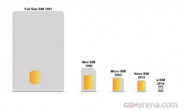 苹果分析师：关于 iPhone 的 2018，不应该只关注销量