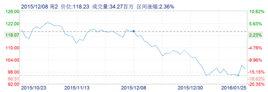 苹果 35W 双 C 口充电器全新实物曝光，分为单充电头、套装版本，适用于 iPhone 13 Pro Max