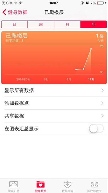 苹果发布 iOS 16.0.2 正式版：修复粘贴弹窗、iPhone 14 Pro 相机抖动问题