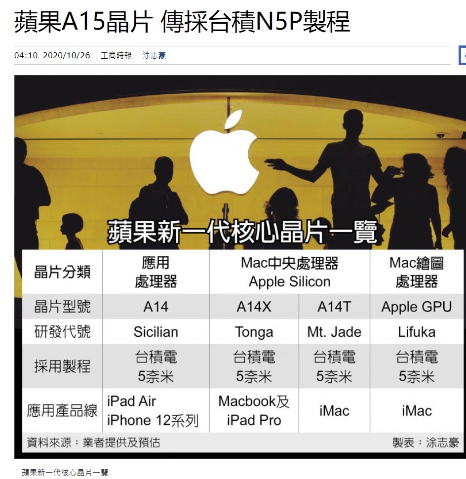 苹果iOS9.3 Beta4发布：个别图标重新设计