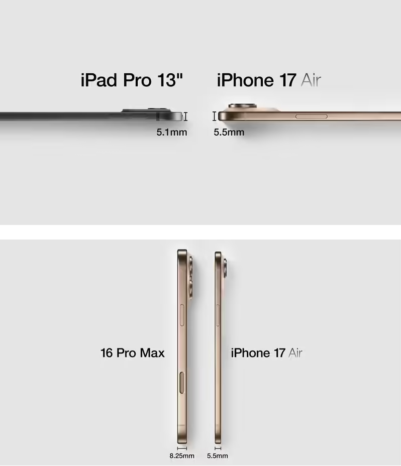 老外眼中最有用的5个Apple Watch应用