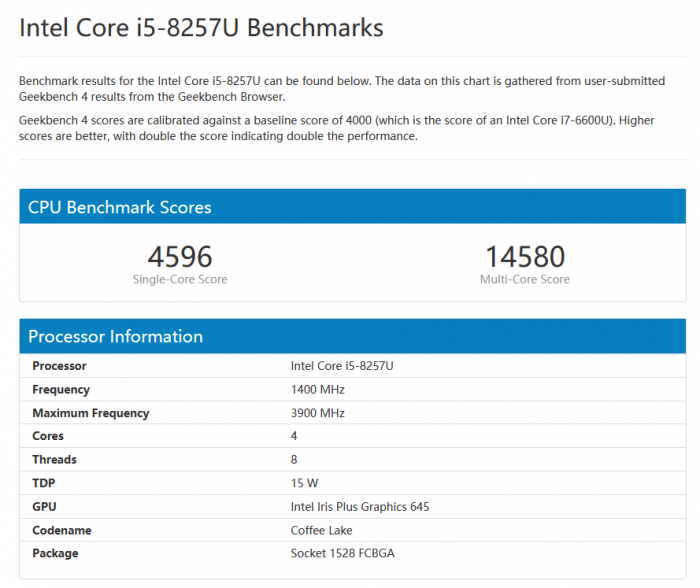 苹果副总裁透露：早在 2018 年就开始规划 iPhone 13 系列的相机系统