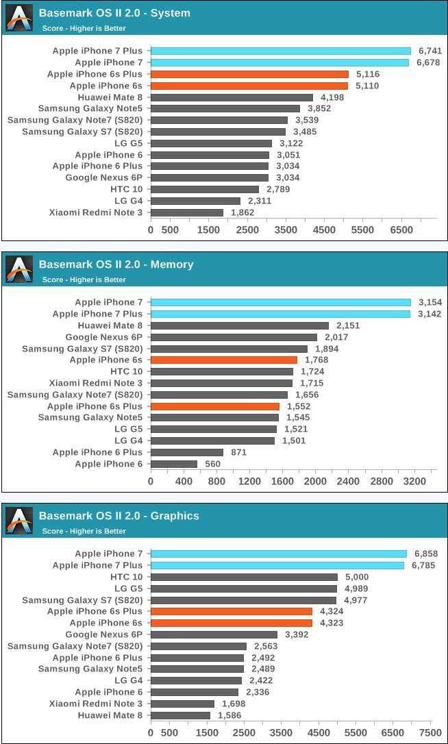 国外公司开启新 iPad Pro 键盘保护套预订，初窥「浴霸三摄」端倪