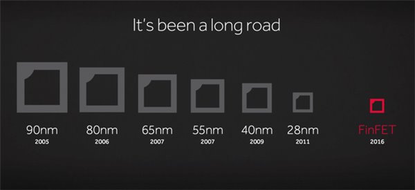 苹果发布iOS8.4 beta：全新音乐应用