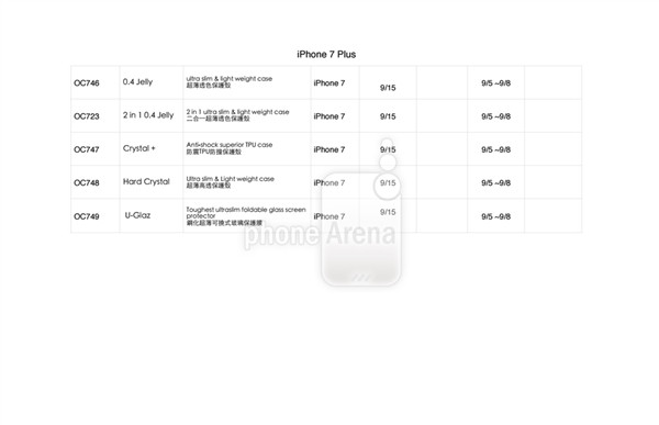 如今手机能长这样 全靠当初设计师胆大