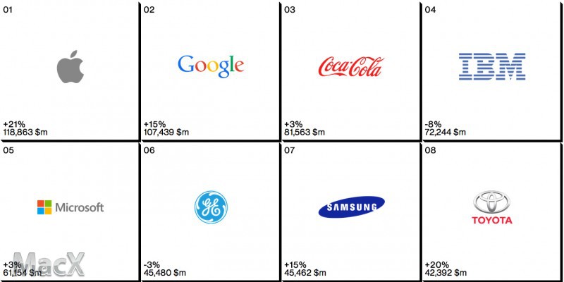 苹果iPhone7取消耳机接口，果粉们往哪插？