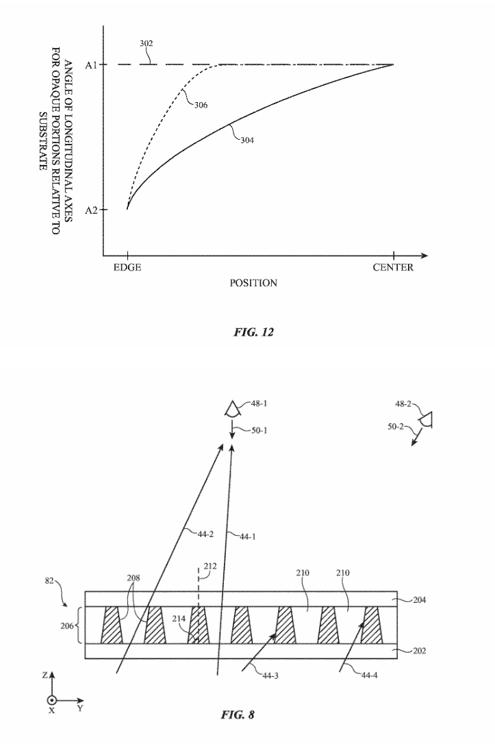 今年iPhone终于要双卡了？之前这些年没有的原因是什么？