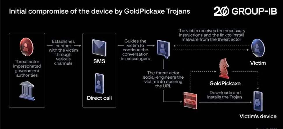 挑战微信/支付宝 苹果仍在开发 Apple Pay 转账功能